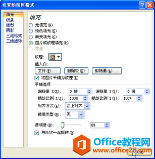 ���excelͼ���ı���