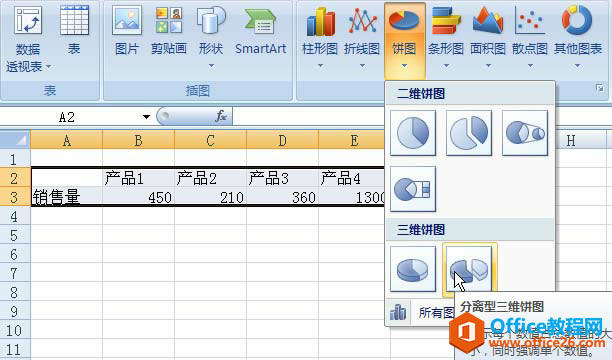 ʹ��excelͼ�������г��ݶ��ͼ