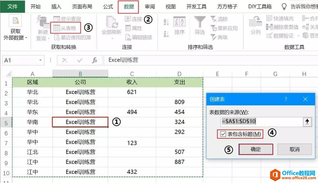 excel��λ���ݴ���