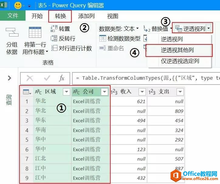 excel��λ���ݴ���