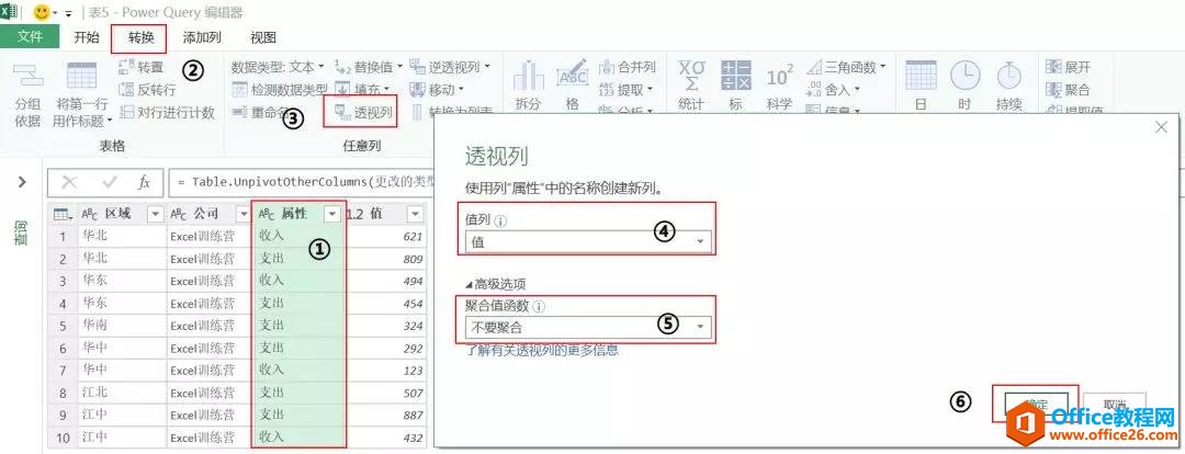 excel��λ���ݴ���