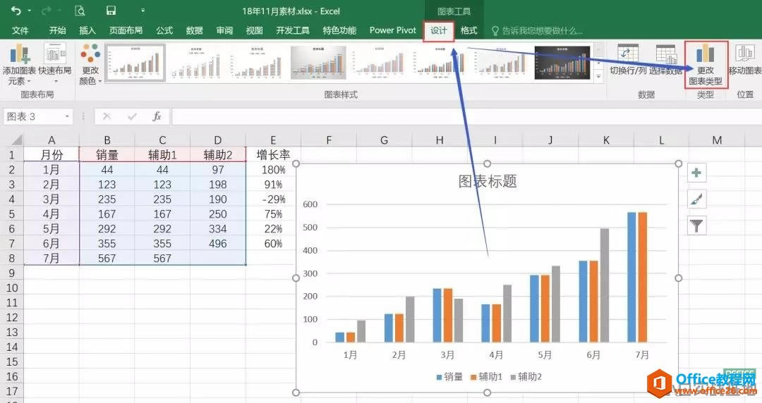 excel ��������������½���ͷ������ͼ