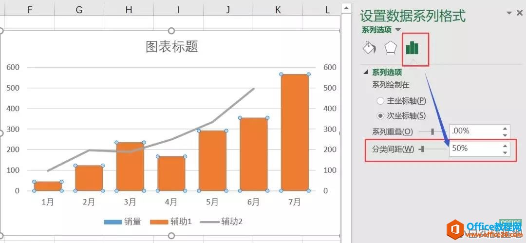 excel�����������½���ͷ������ͼ