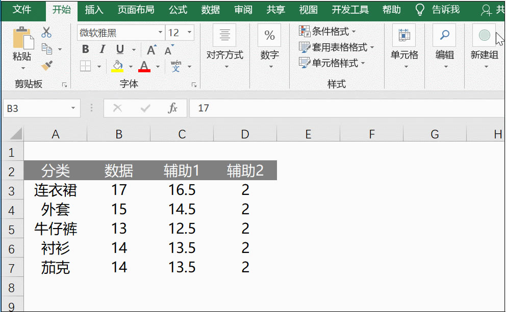 excel����Ư��������ͼ