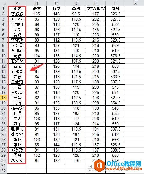 Excel����ΰ��յ�����ĸ����