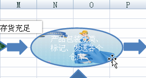 ���excel��ѡͼ����ʽ