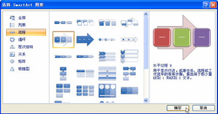 ʹ��excel�ṩ��ͼʾ��������ͼ