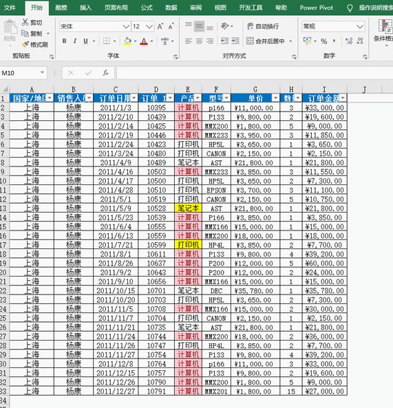 excel ��Ԫ�����ɫ��ʽ��ô�Ĳ��ˣ���ν��