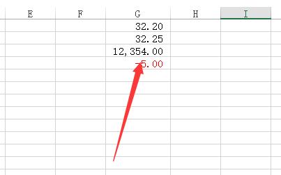 excel��Ԫ������������