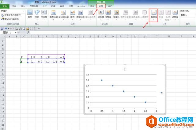 ��ͼ���㻹�����������