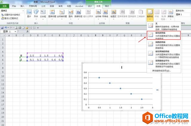 ��ͼ���㻹�����������