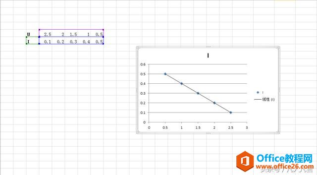 ��ͼ���㻹�����������