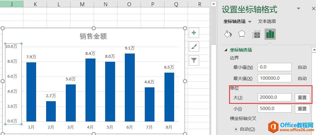 excel ͼ����������ʽ����ͼ�ⰸ��ͼ�Ľ̳�