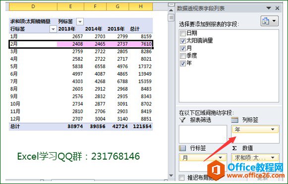 ���Ⱥ������ϳ����б�ǩ