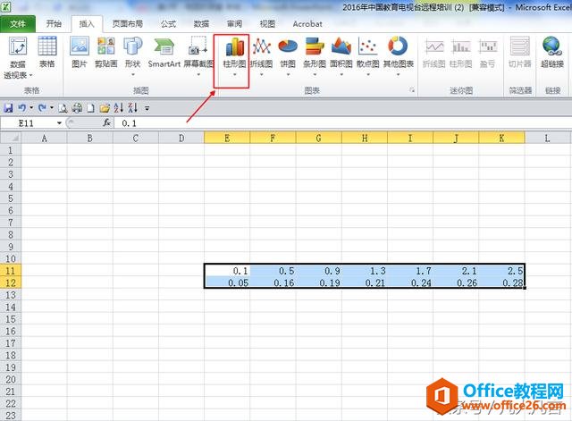 excel��θ�������Ѹ����������ͼ��