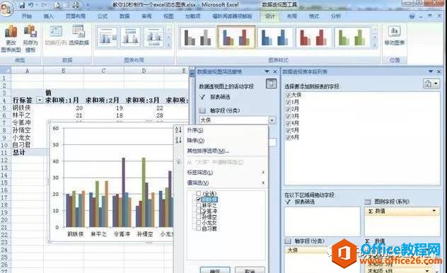 excel��Ư���Ķ�̬����͸��ͼ����ͼ��̳�