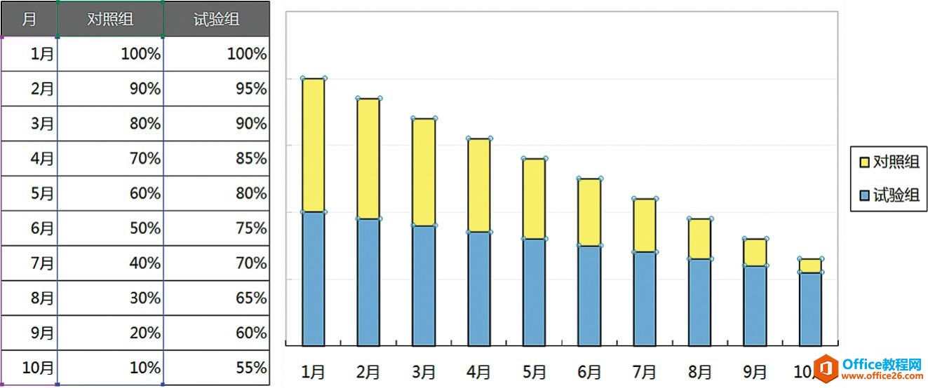 ��Ч���öѻ�ϵ���ߣۼ�;��뽣�