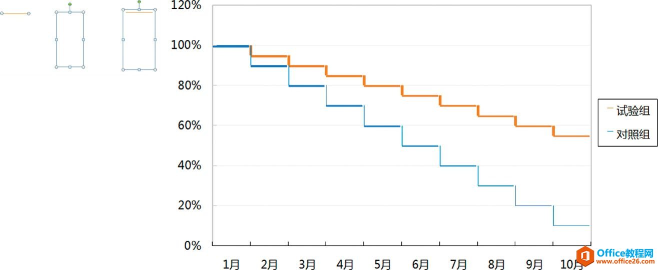 ��Ч���öѻ�ϵ���ߣۼ�;��뽣�