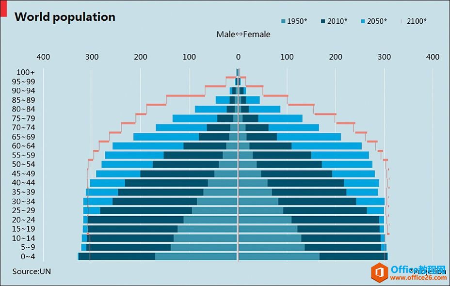 ��Ч���öѻ�ϵ���ߣۼ�;��뽣�