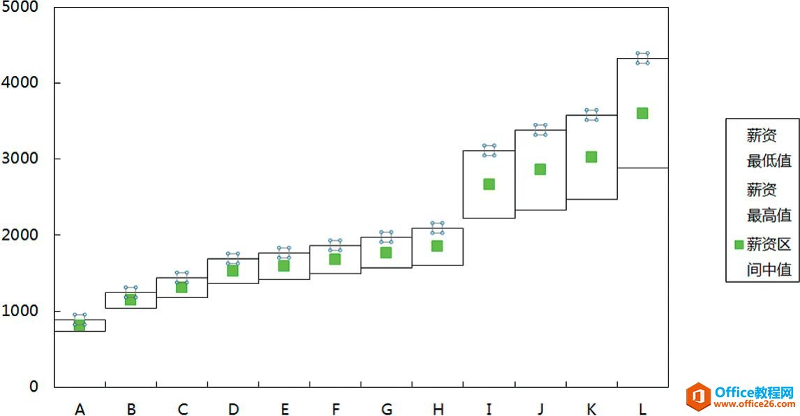 �任����Ϊ�����͵��������
