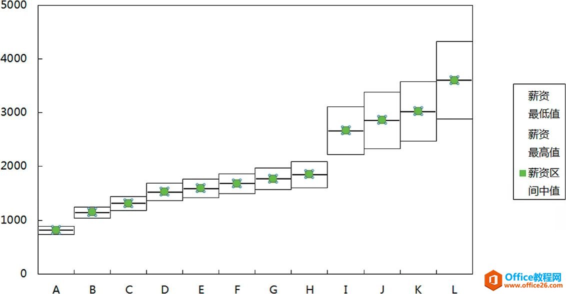 �任����Ϊ�����͵��������