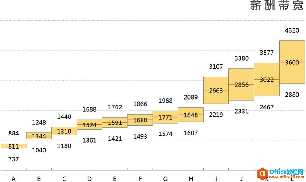 �任����Ϊ�����͵��������