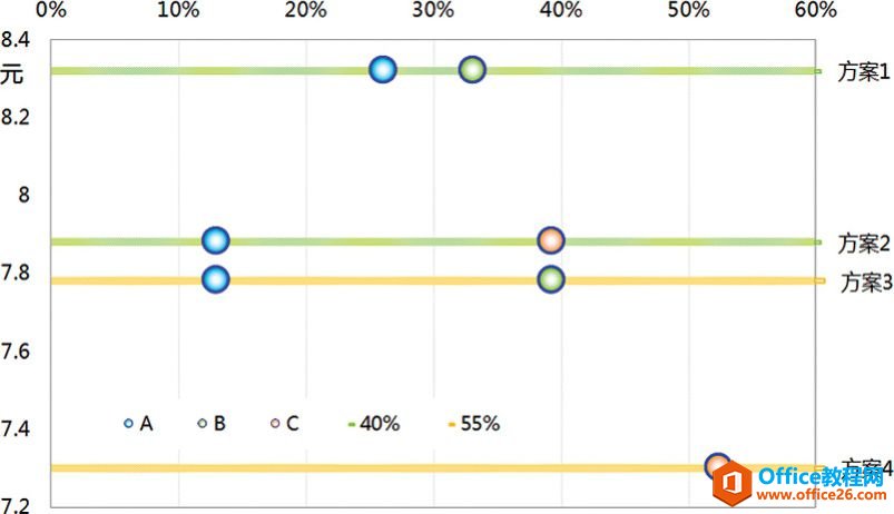 �ٽ�ɫ�ʺͱ�ǩ��ָɣ���