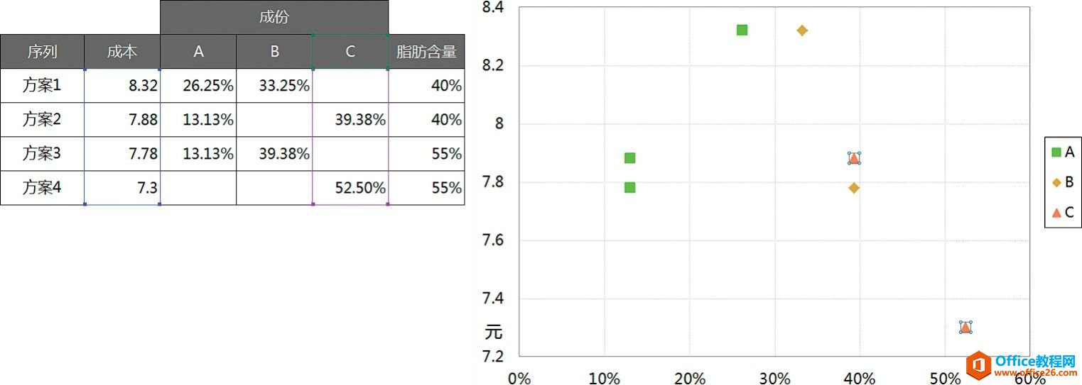 �ٽ�ɫ�ʺͱ�ǩ��ָɣ���