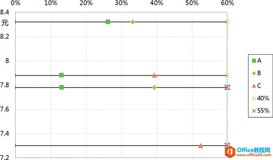 �ٽ�ɫ�ʺͱ�ǩ��ָɣ���