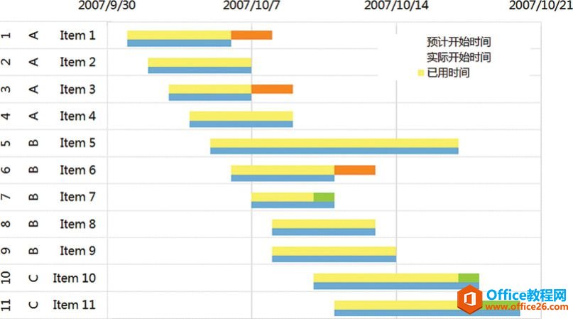 ��ŵĶѻ�ͼ��ϵ�У����ݳ��ݣ�