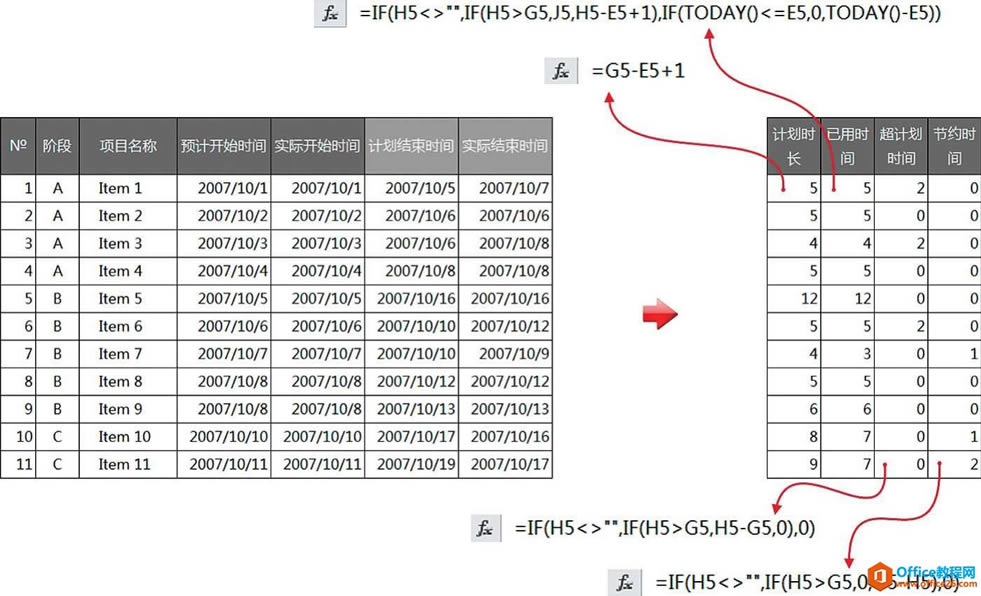 ��ŵĶѻ�ͼ��ϵ�У����ݳ��ݣ�