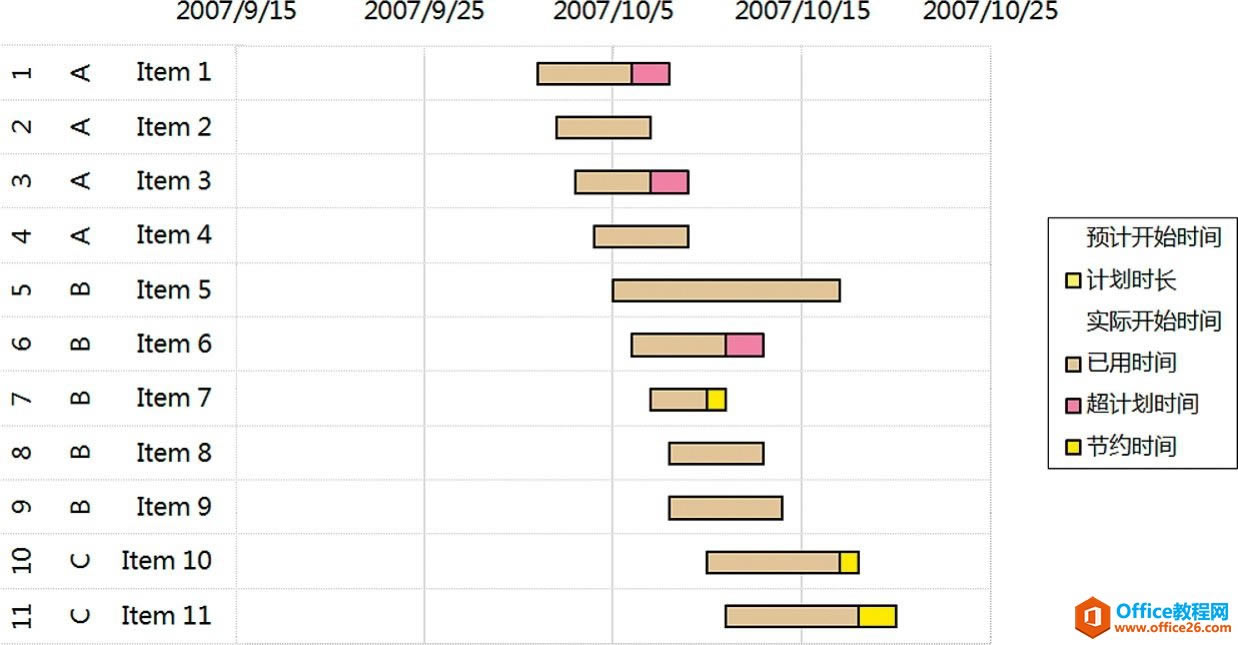 ��ŵĶѻ�ͼ��ϵ�У����ݳ��ݣ�