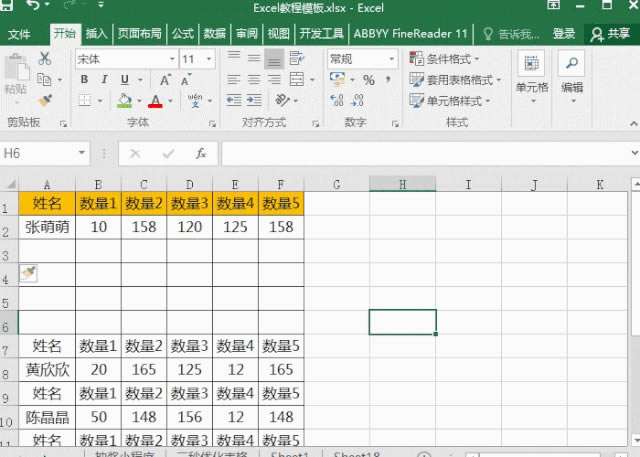 F4���������÷���ѧ����Ч����һ��