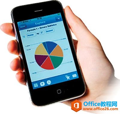 Excel����ͼ����ƽ���