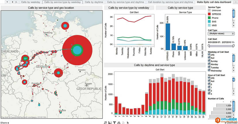 BI�Ǳ��壺����