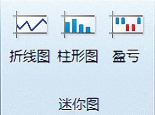 BI�Ǳ��壺����