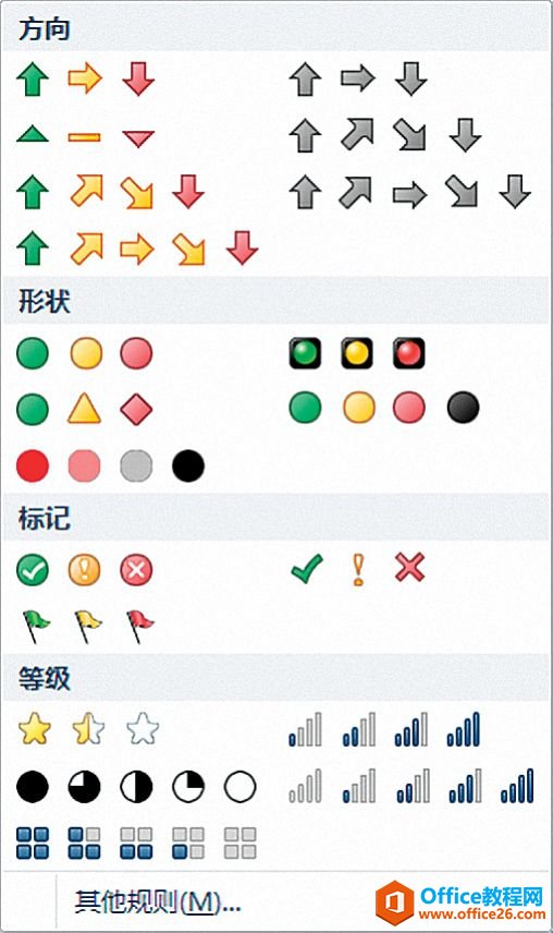 BI�Ǳ��壺����