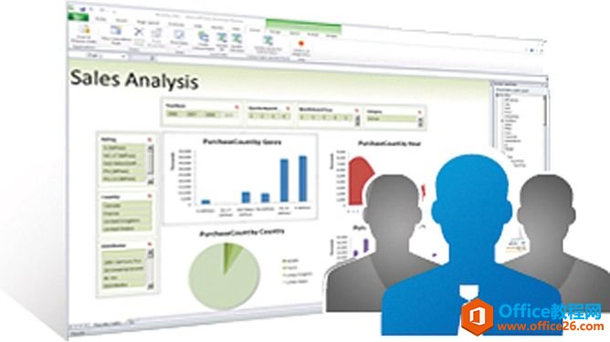 BI�Ǳ��壺�㼶