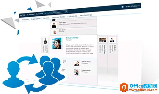 excel BI�Ǳ��壺����