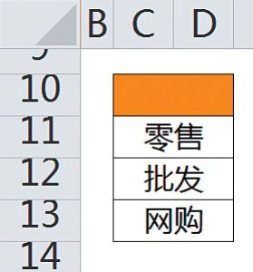 BI�Ǳ��壺����