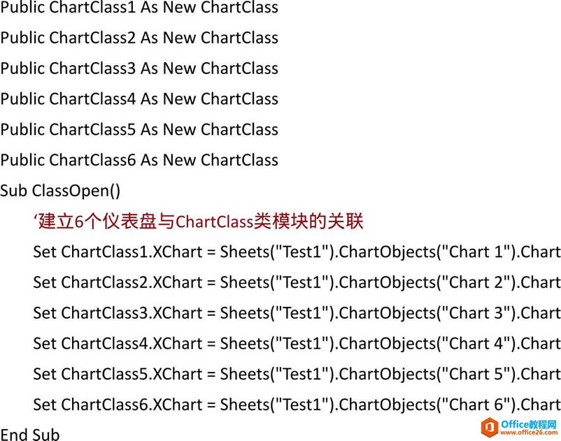 BI�Ǳ��壺����