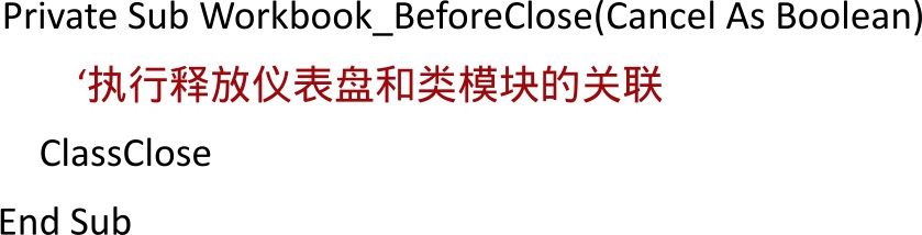 BI�Ǳ��壺����