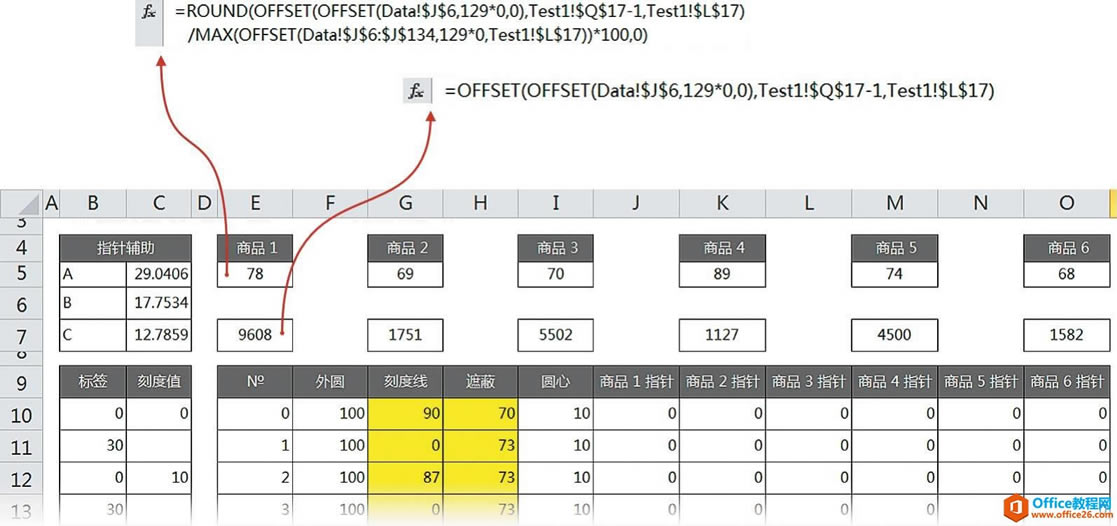 BI�Ǳ��壺����