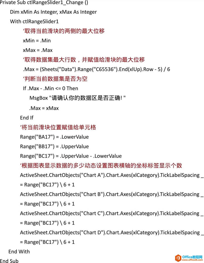 BI�Ǳ��壺����