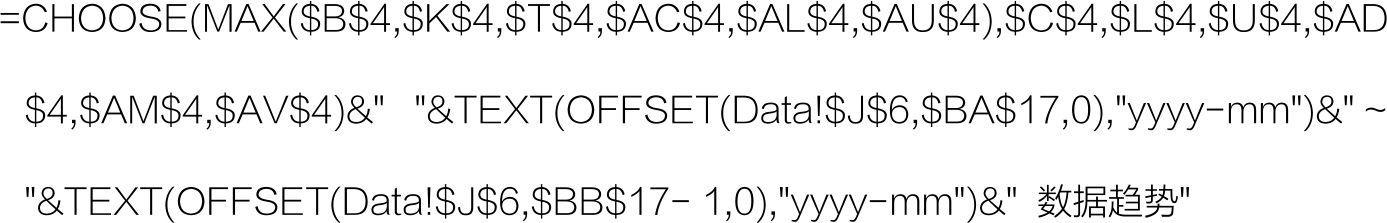 BI�Ǳ��壺����