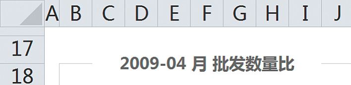 BI�Ǳ��壺����