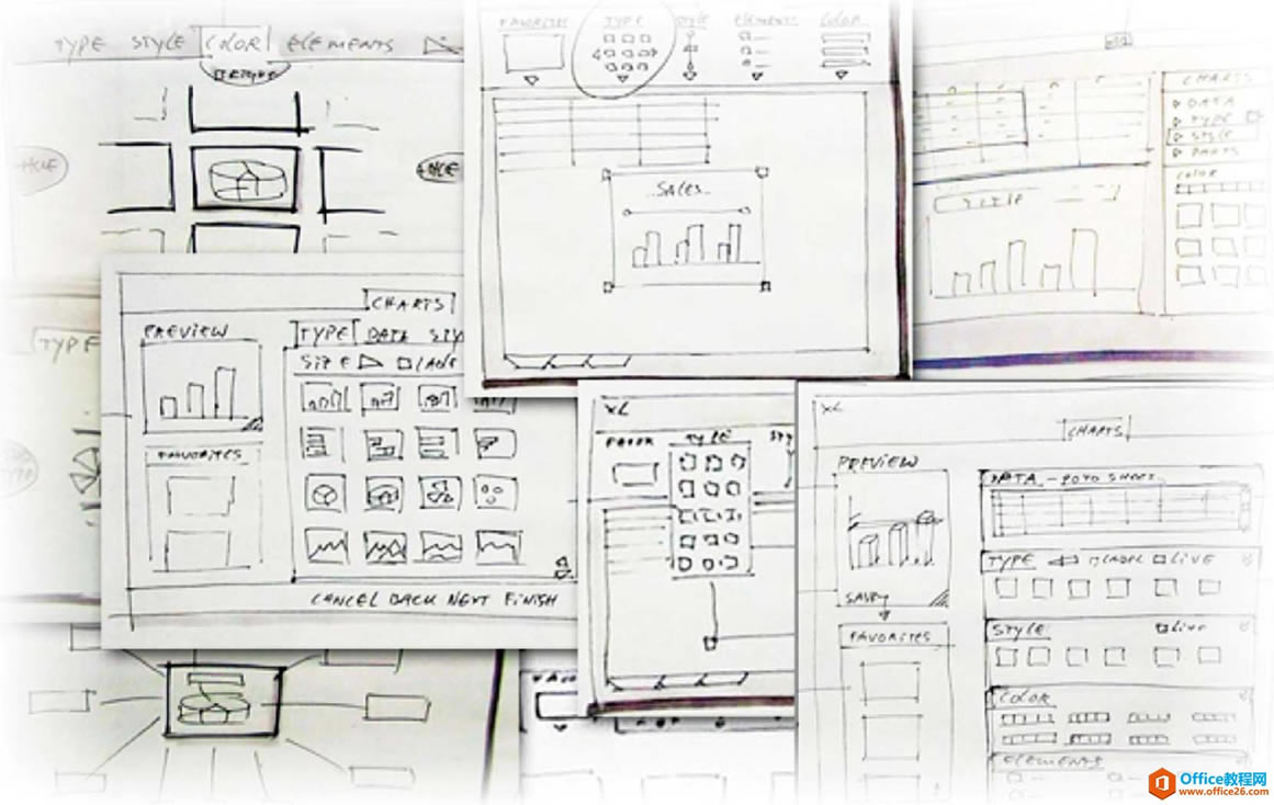 BI�Ǳ��壺�������