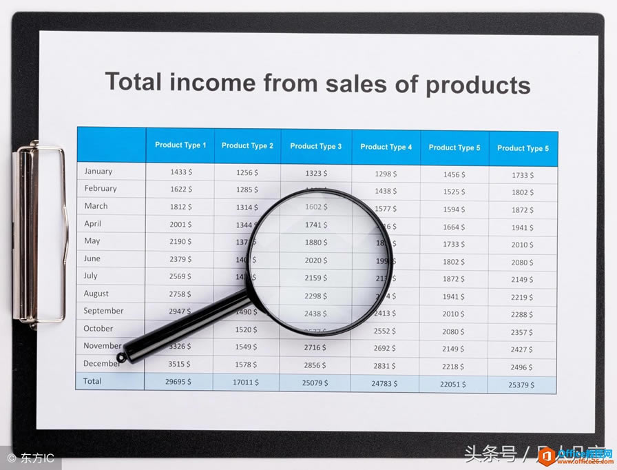 Excel������Ѹ��ѡ�������ݵ��У��㻹���϶����ѡ����