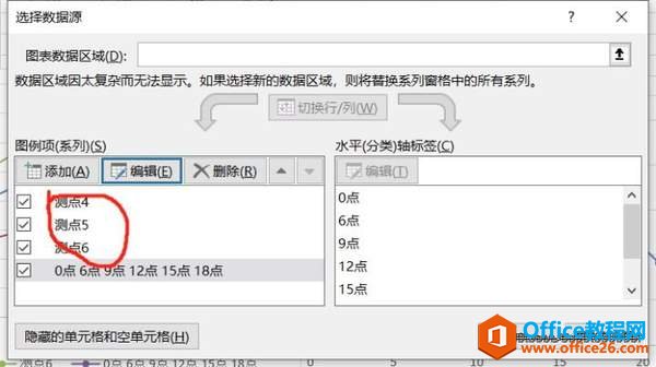 ��ν�Excel��ɢ��ͼ�������Ϊ����