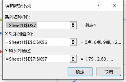 ��ν�Excel��ɢ��ͼ�������Ϊ����